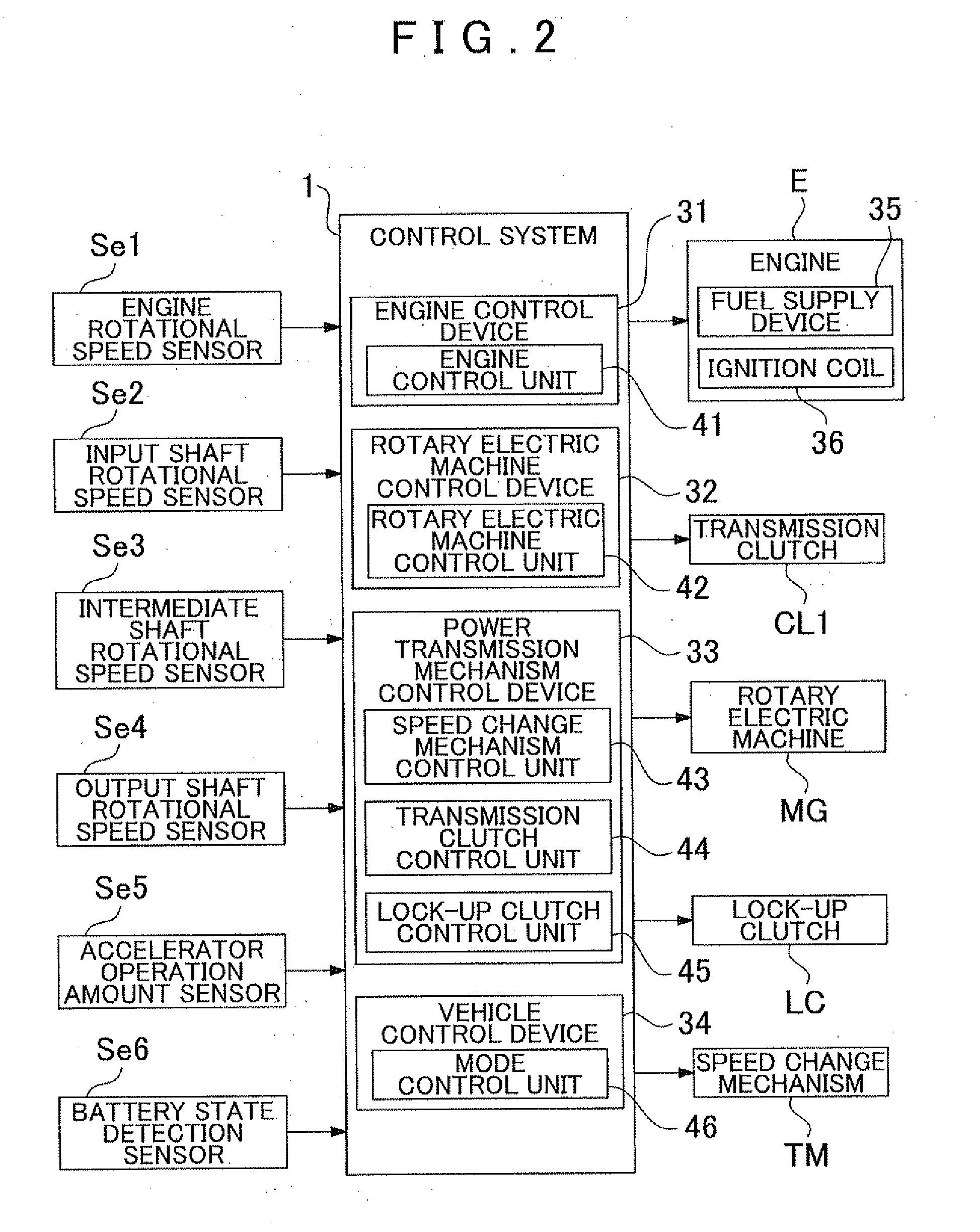 Control system