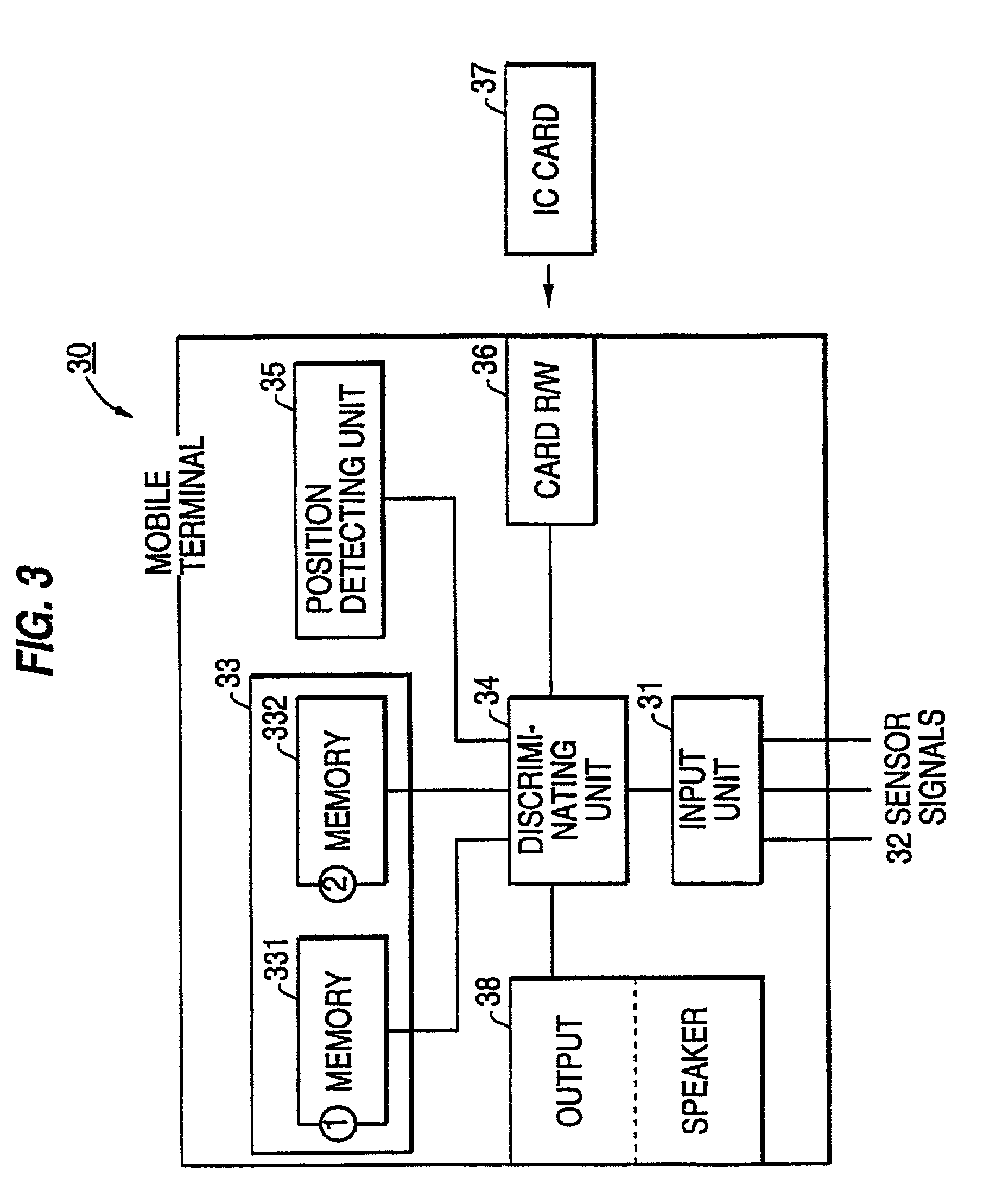 Mobile terminal and moving body operation management system