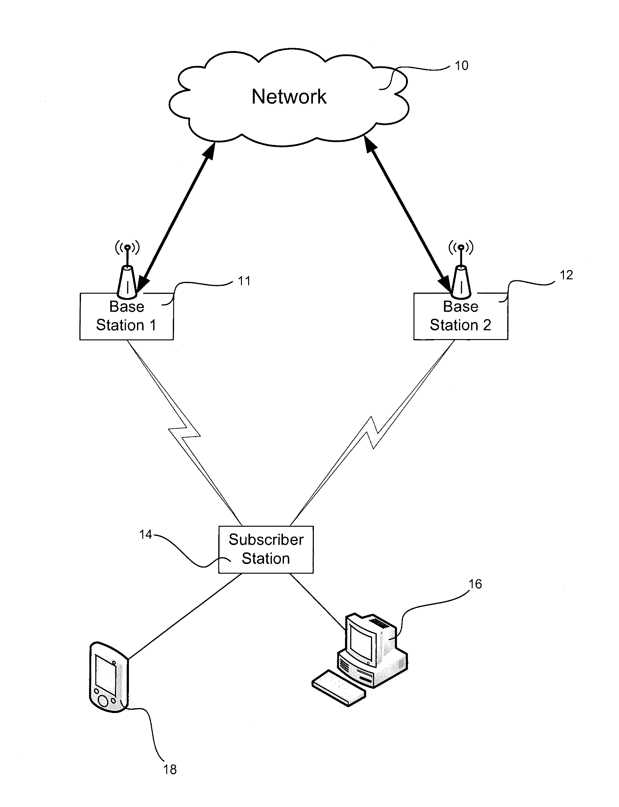 Customer facing interface power cycling of wireless terminals