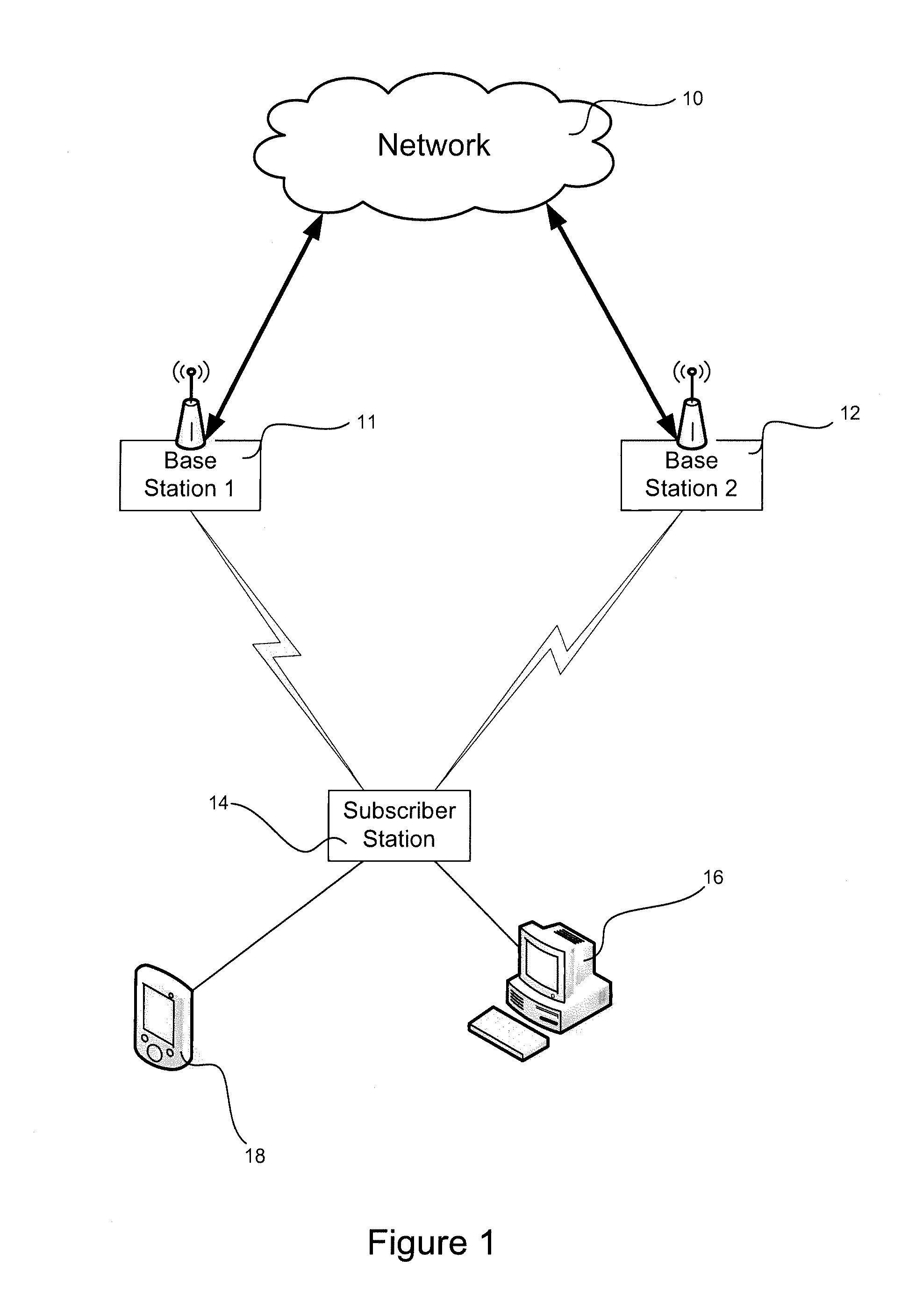 Customer facing interface power cycling of wireless terminals