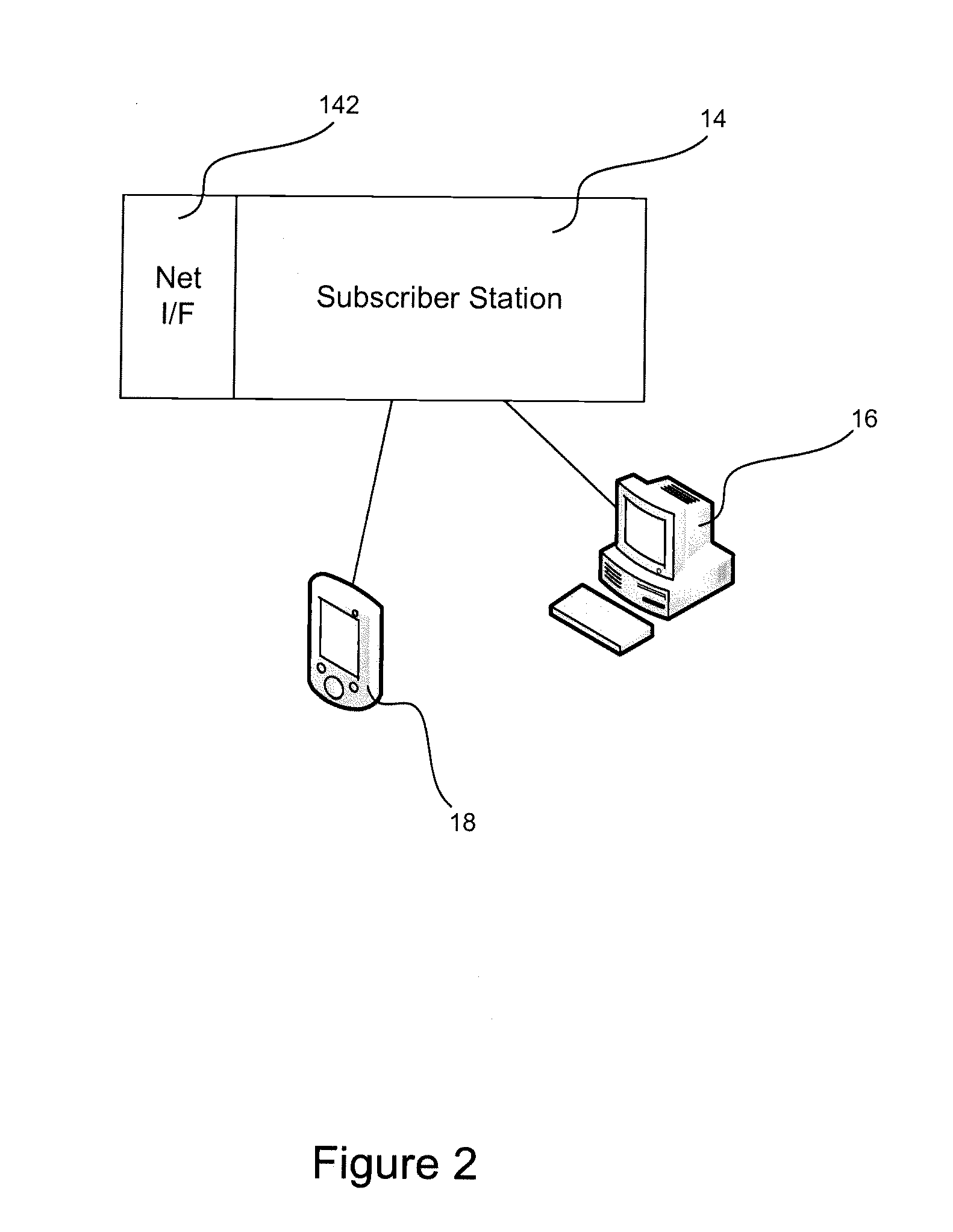 Customer facing interface power cycling of wireless terminals