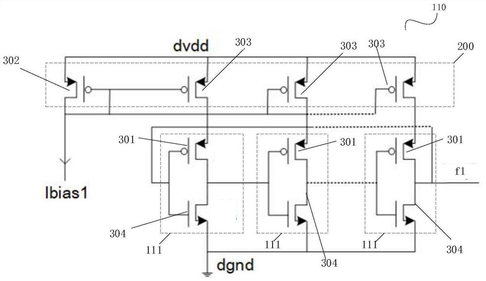 System on chip, temperature measurement unit, related device and method