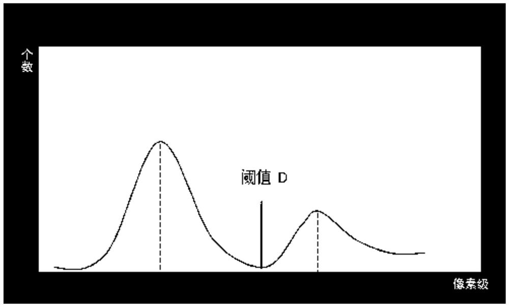 Method for correcting accurate position of light spot array of snapshot imaging spectrometer