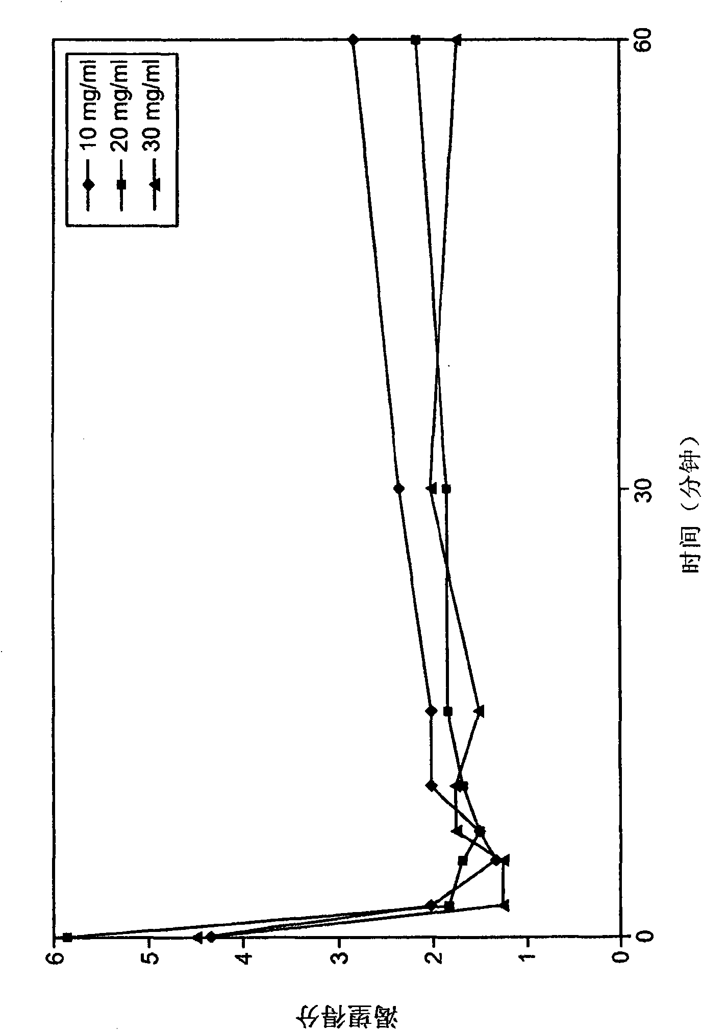 Systems for effecting cessation of tobacco use