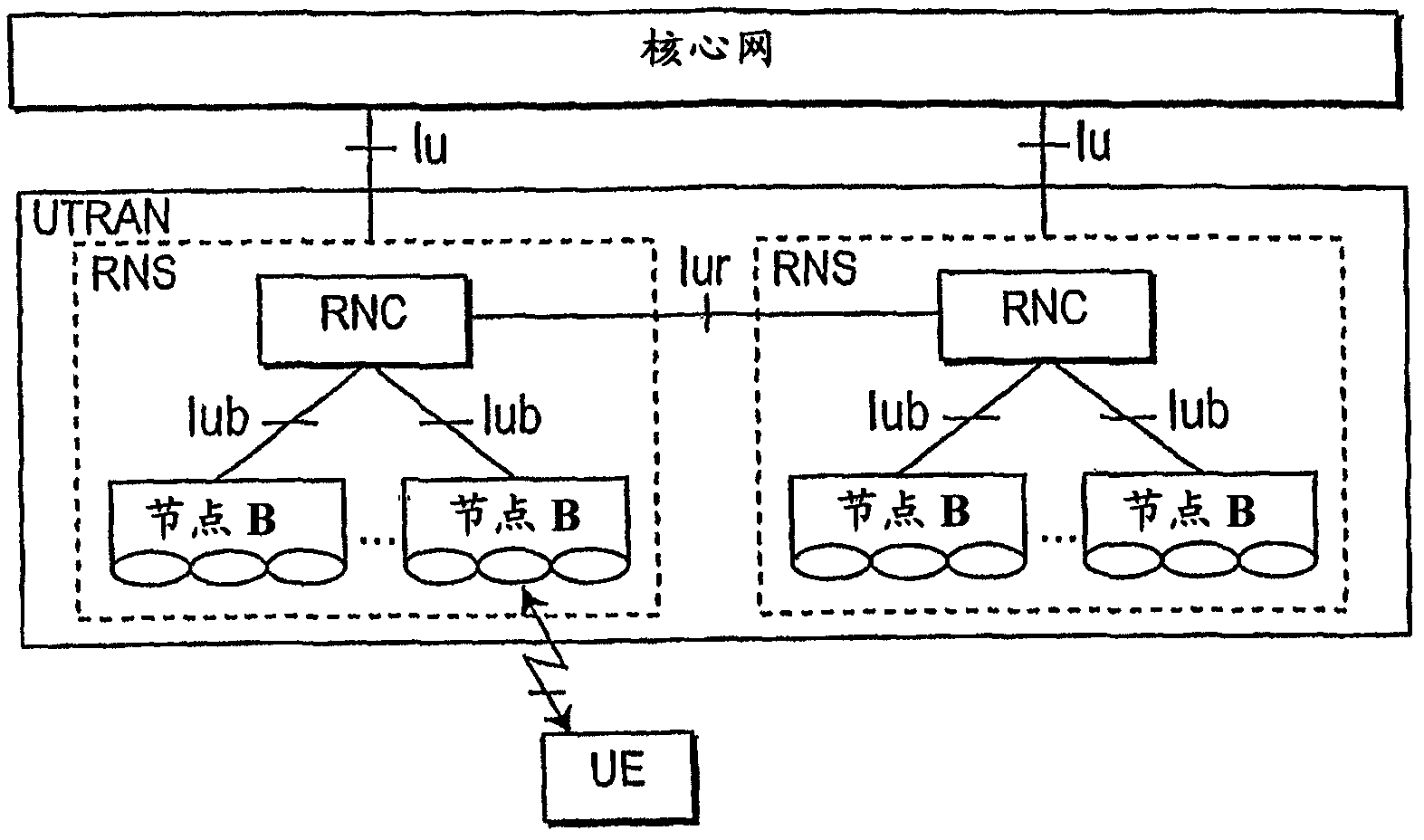 Tdd intra frequency handover measurement enhancement