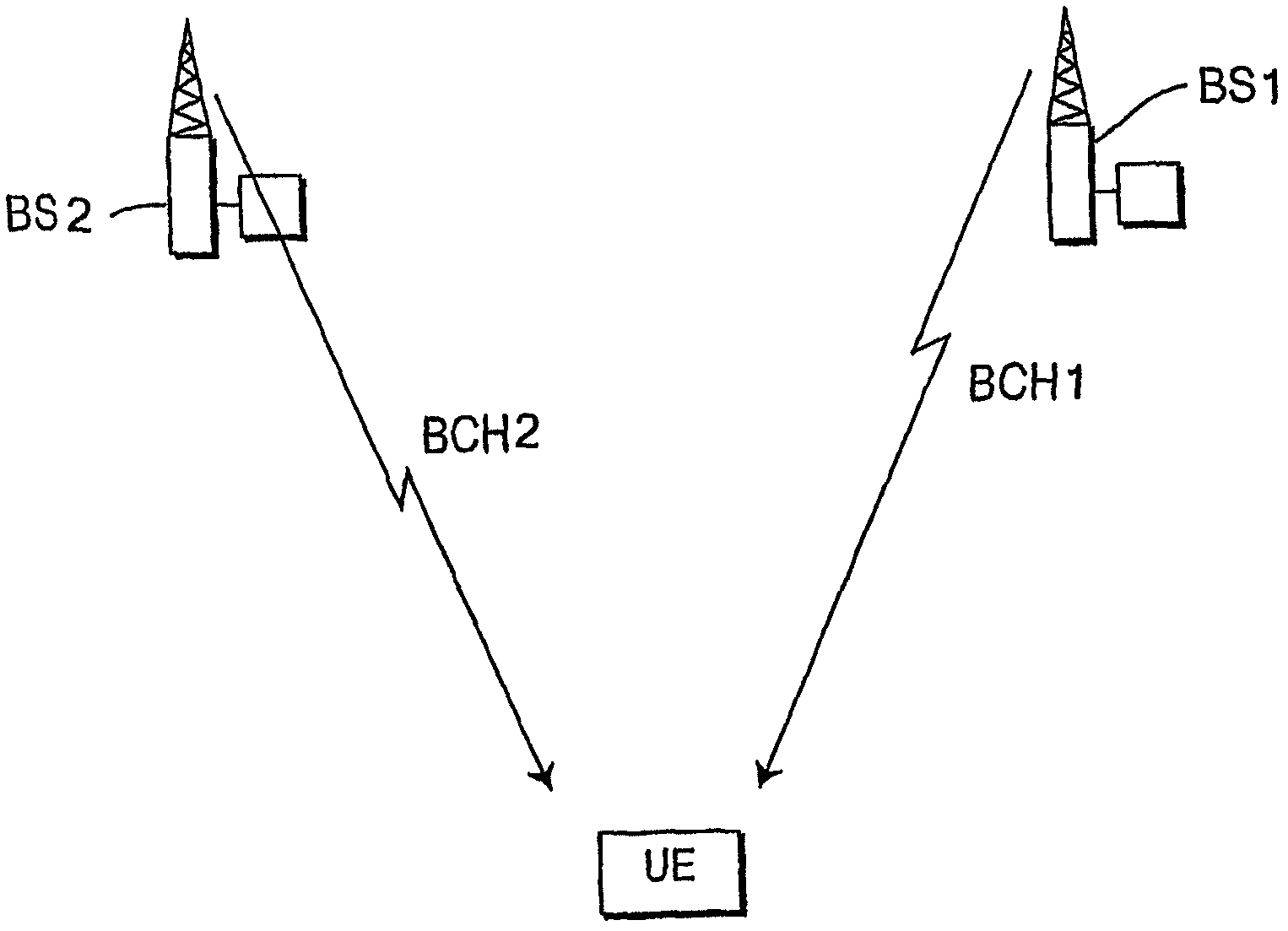 Tdd intra frequency handover measurement enhancement