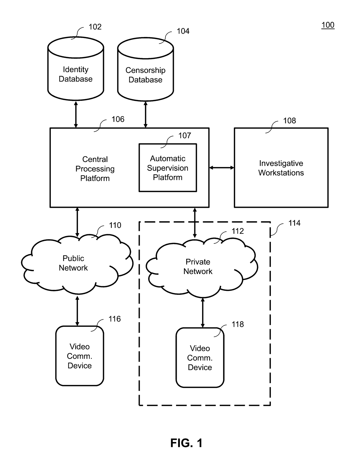 Secure nonscheduled video visitation system