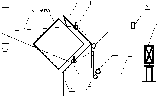 Electric remote control drill tool pulling and sending device and using method thereof