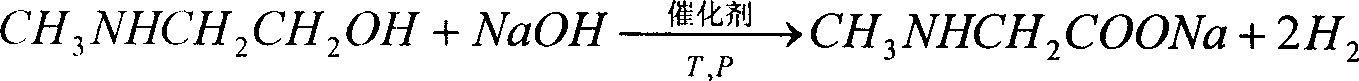 Method for synthesizing natrium sarkosine from methyl - ethanolamine