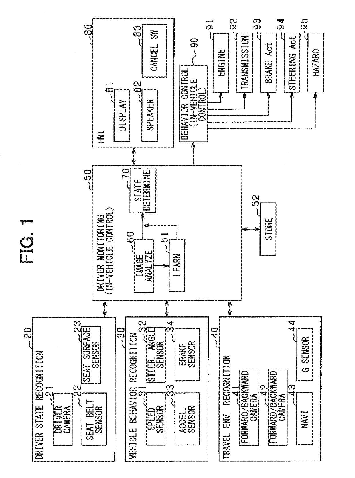 In-Vehicle Control Apparatus