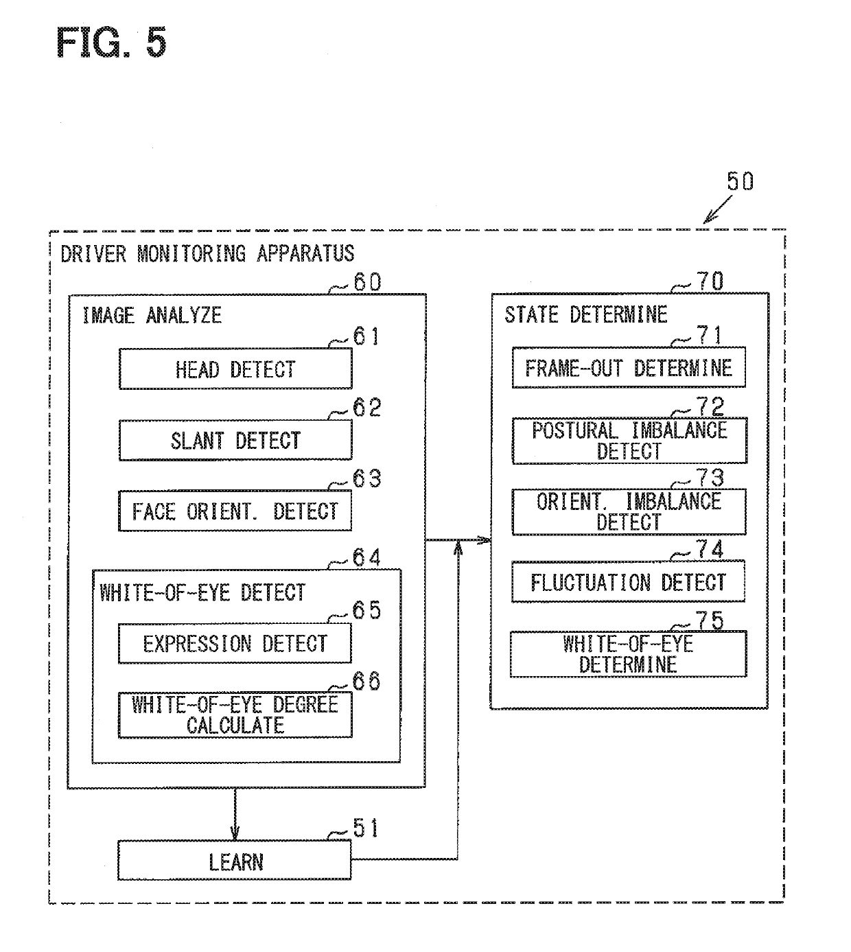 In-Vehicle Control Apparatus