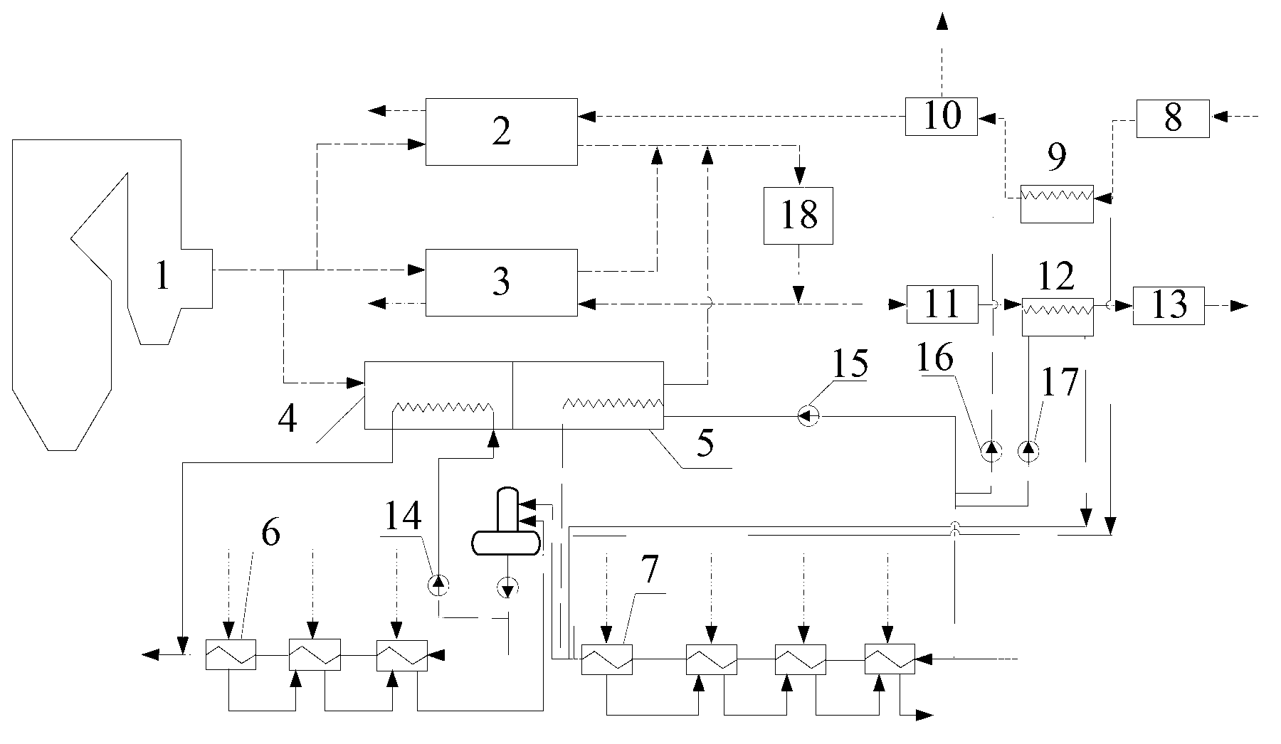 Method and device for utilizing oxygen-enriched combustion heat