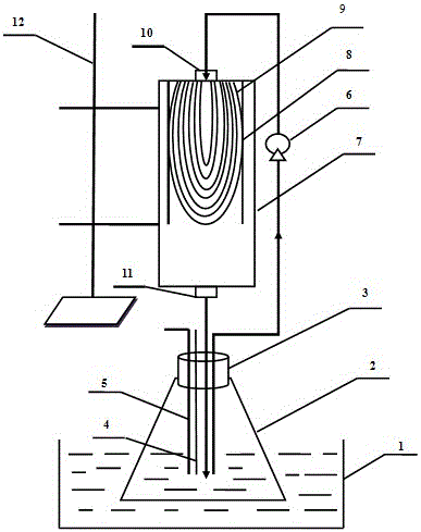 Method for producing high fructose syrup by immobilized glucose isomerase