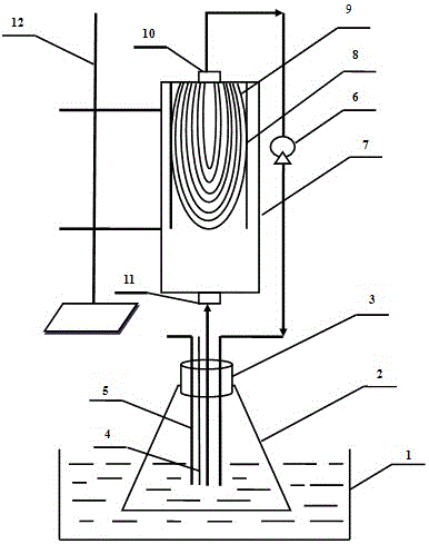 Method for producing high fructose syrup by immobilized glucose isomerase