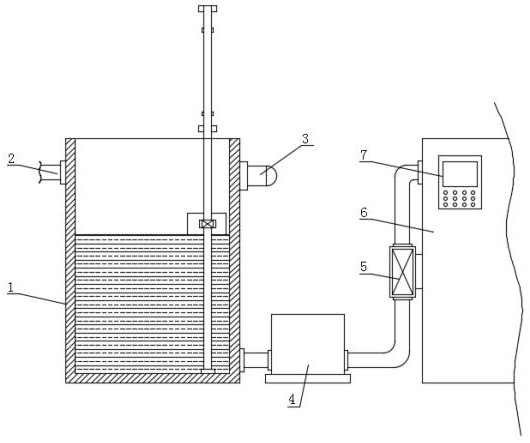 Online detection equipment for liquid in sewage pool