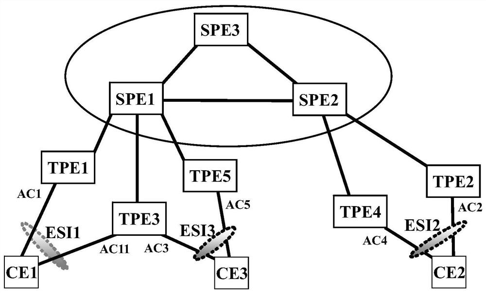 Method and device for forwarding data message