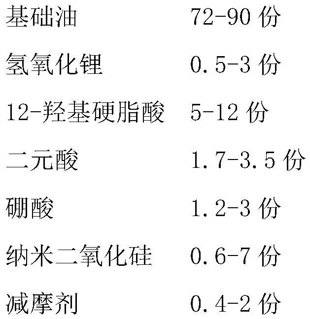 Lubricating grease for automobile safety belt system