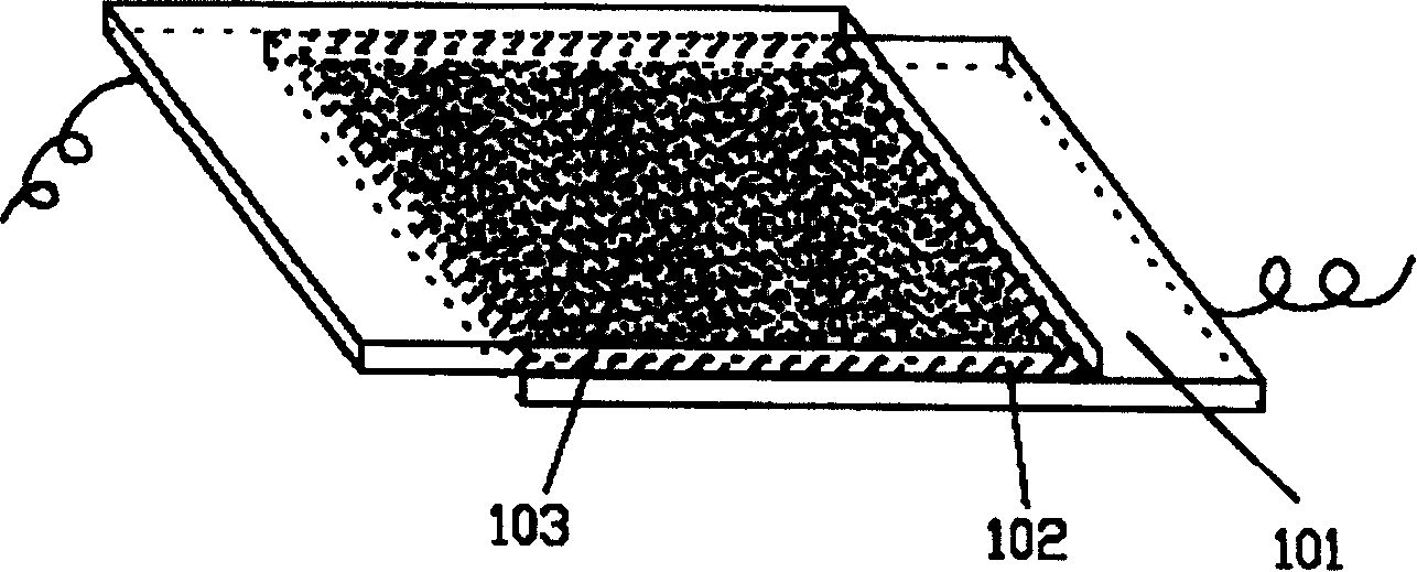 Tetrahydro quinoline functional dye containing thiophene bridge chain