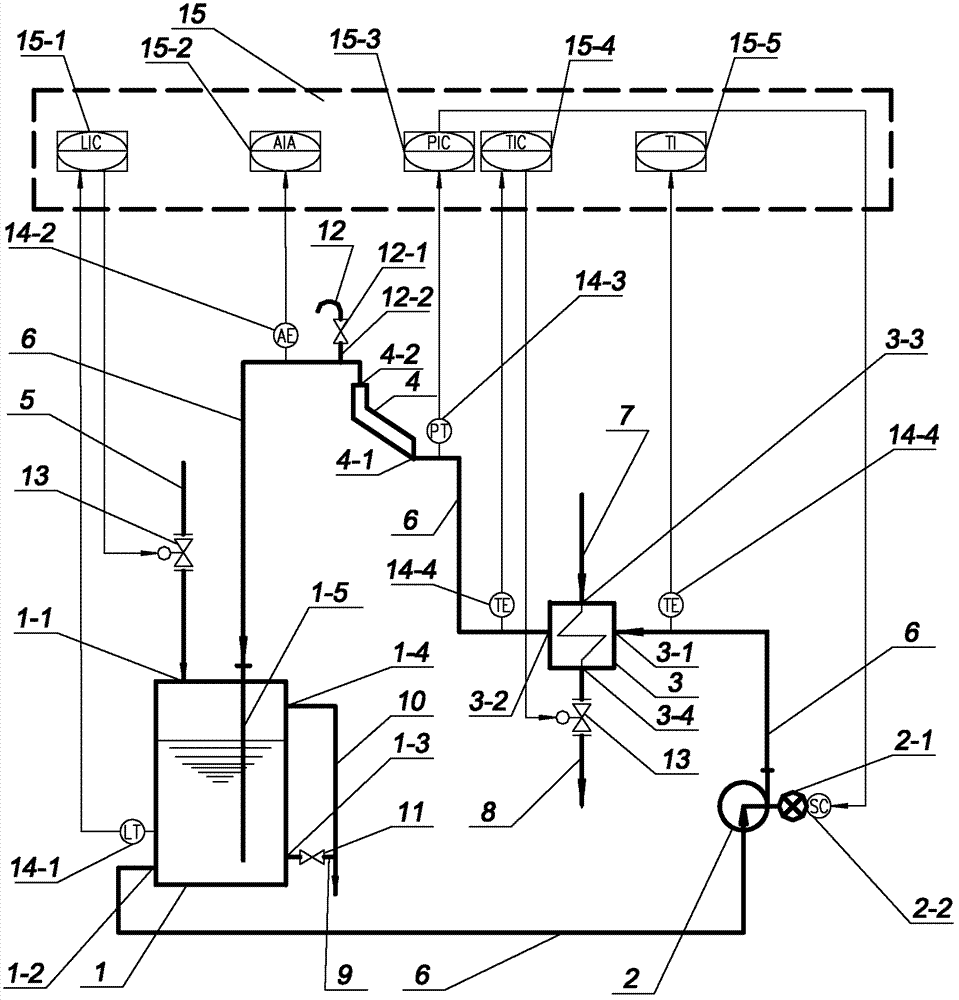 Circulation cooling device for chute of soda recovery furnace