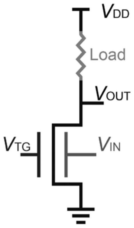 Unshielded tri-gate transistor device and resistive full-swing phase inverter based on unshielded tri-gate transistor device