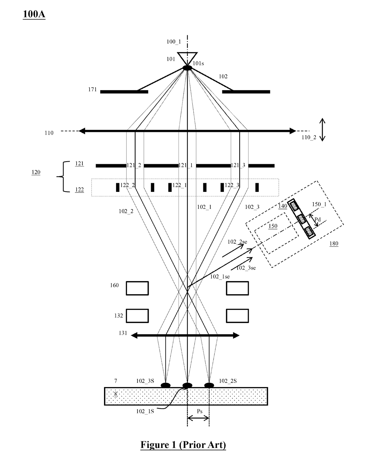 Apparatus of plural charged-particle beams