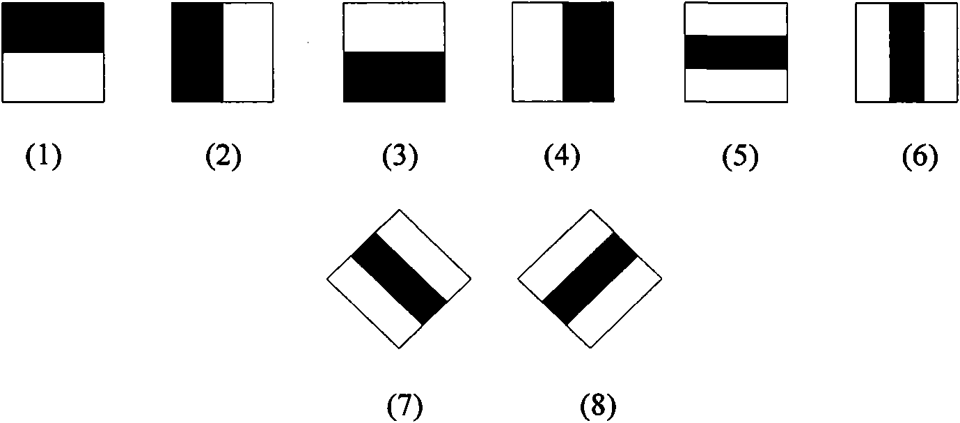 Method for recognizing characters of licence plate based on Haar-like feature and support vector machine