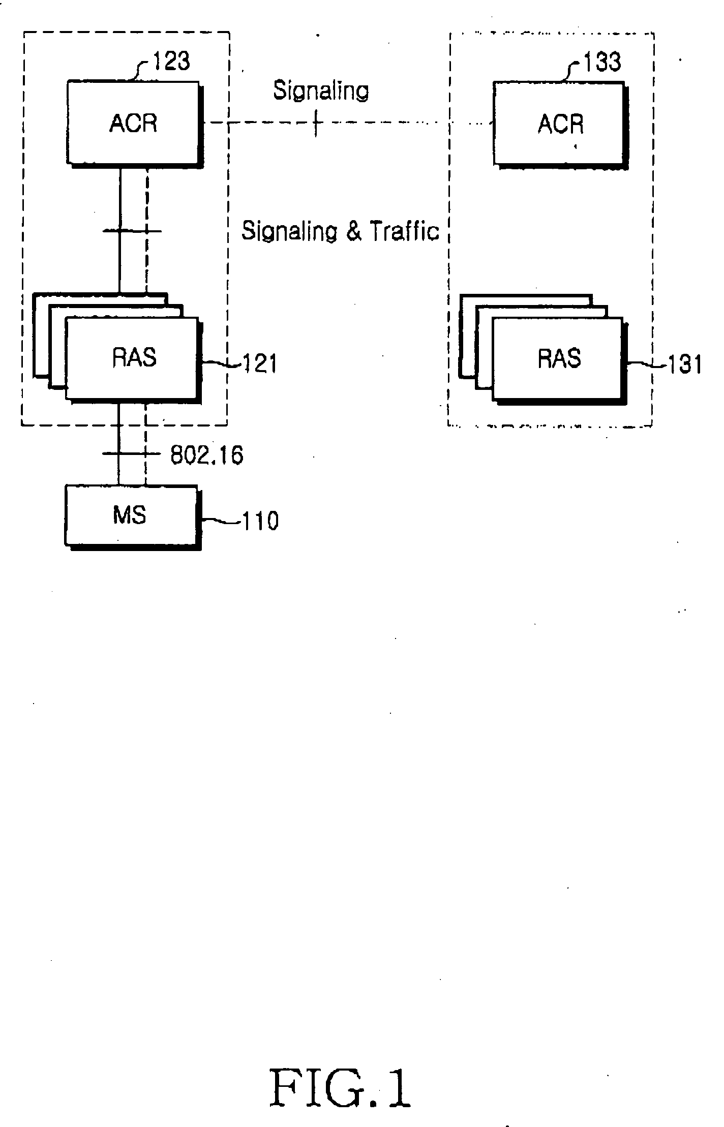 System and method for controlling data traffic in a wireless communication system