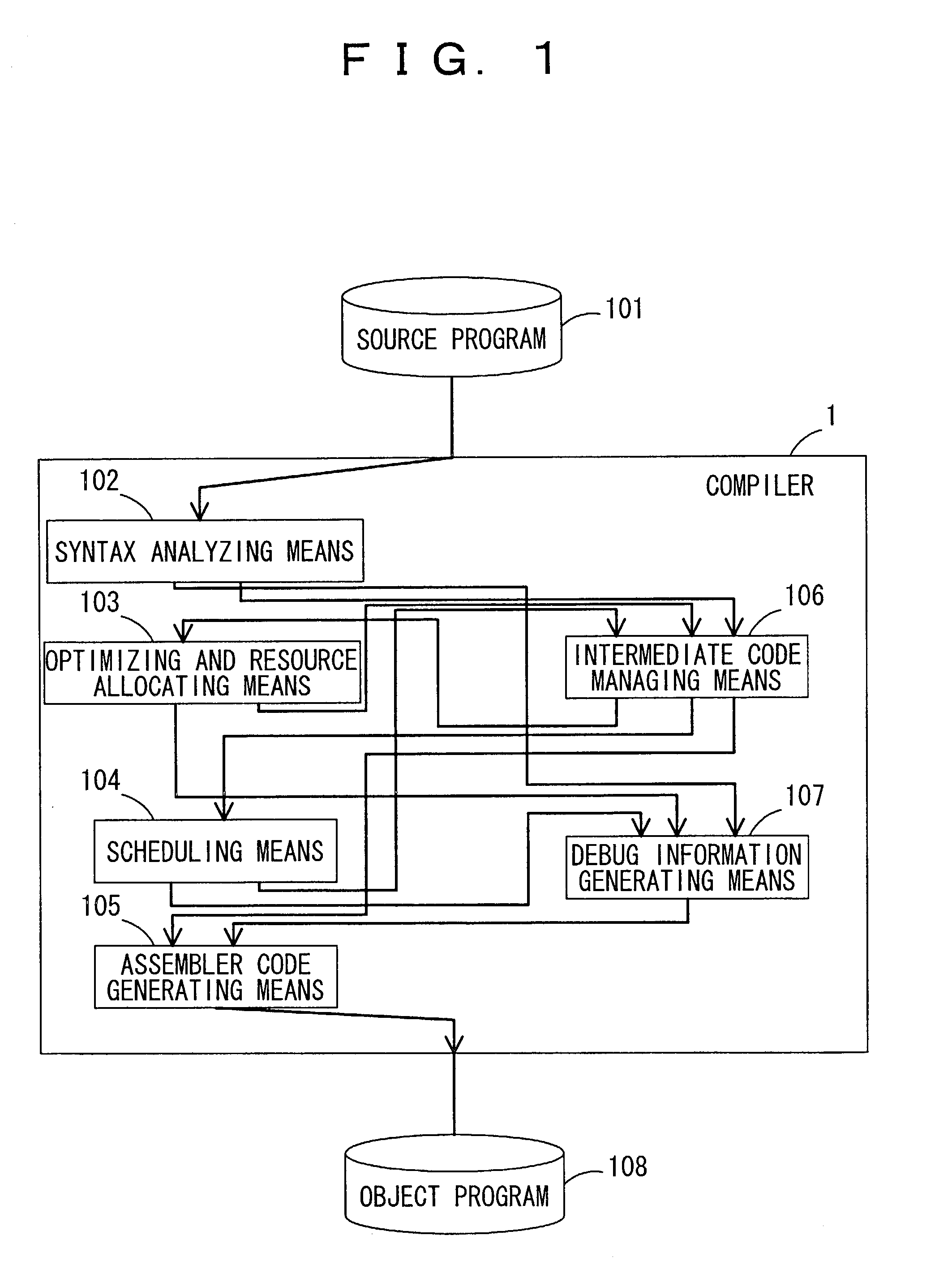 Debugging method and debugging device