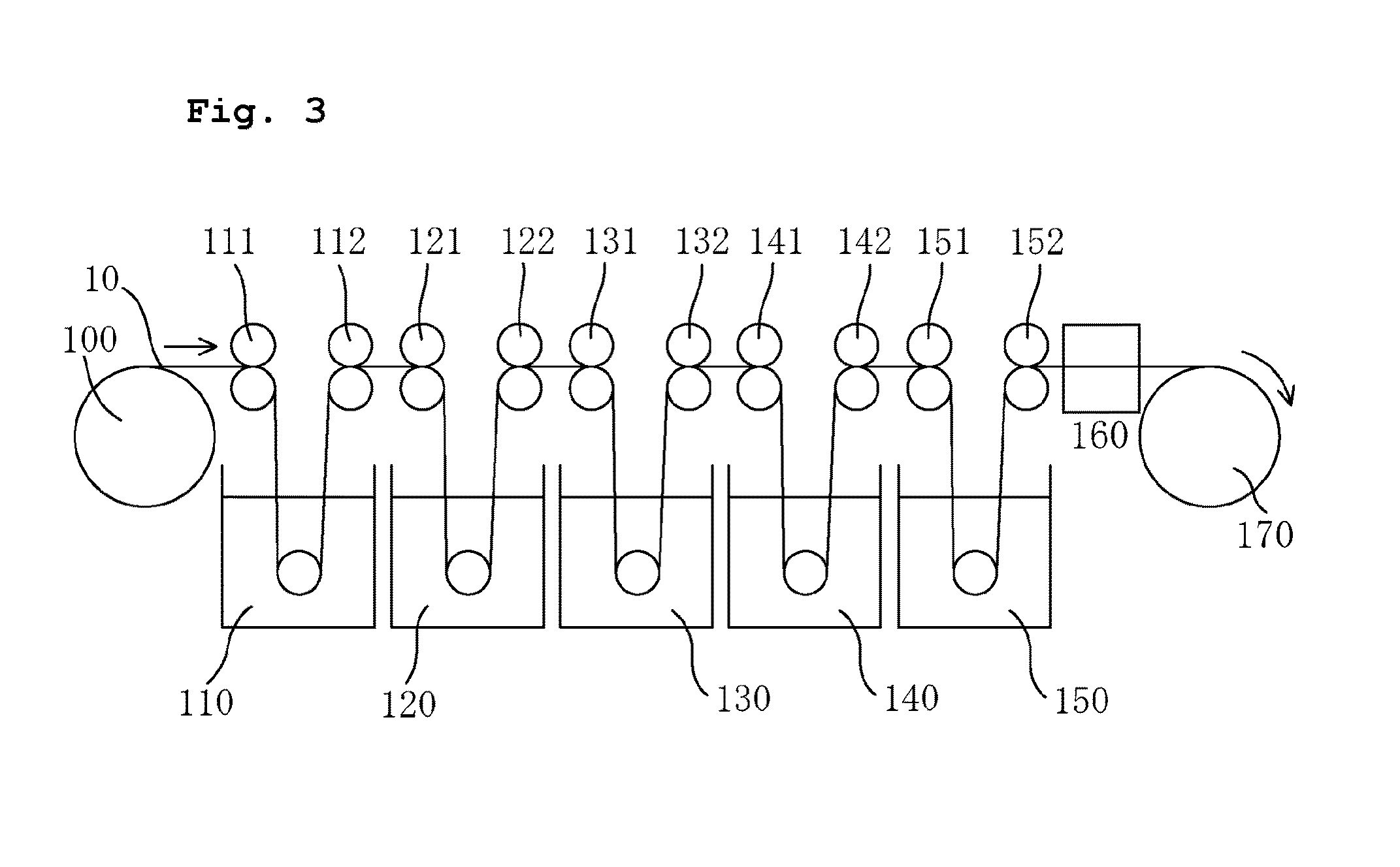 Method of manufacturing polarizing film