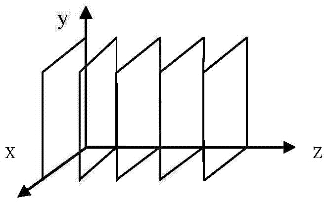 A kind of hyperspectral image corner detection method and system