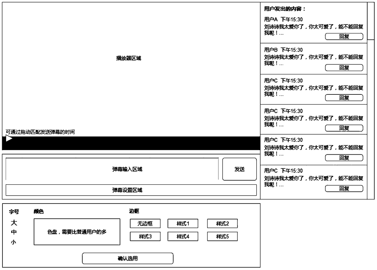 A barrage display method and device