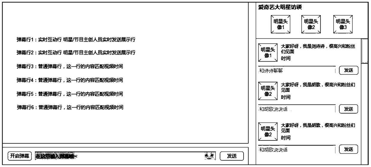 A barrage display method and device