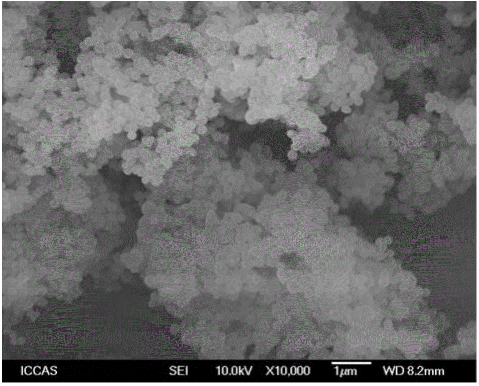 Preparation method for starch nanospheres