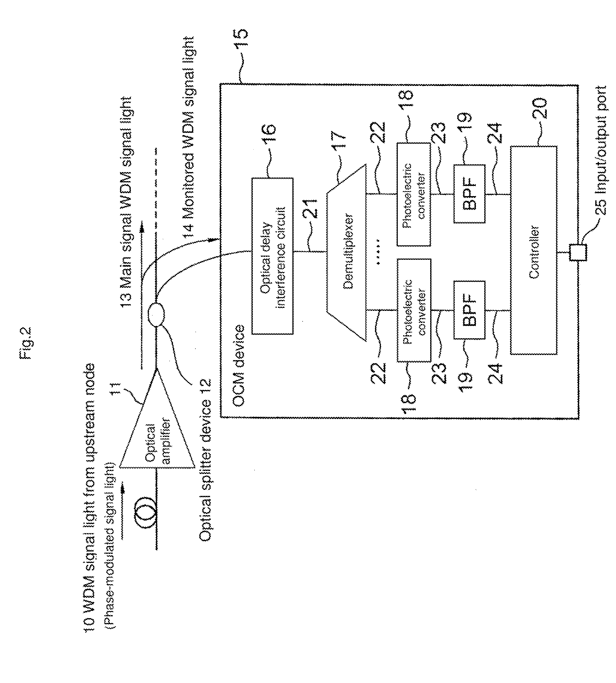 WDM signal light monitoring apparatus, WDM system and WDM signal light monitoring method