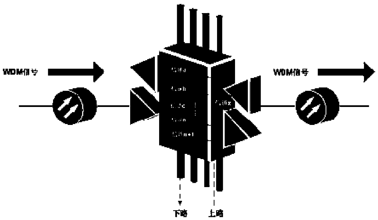 Optical module device and optical fiber expansion system