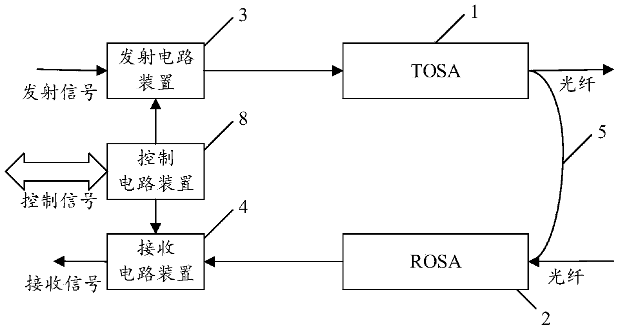 Optical module device and optical fiber expansion system