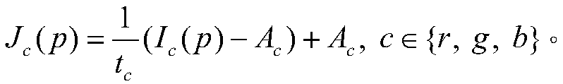 Adaptive gradient gain underwater image enhancement method based on target imaging model