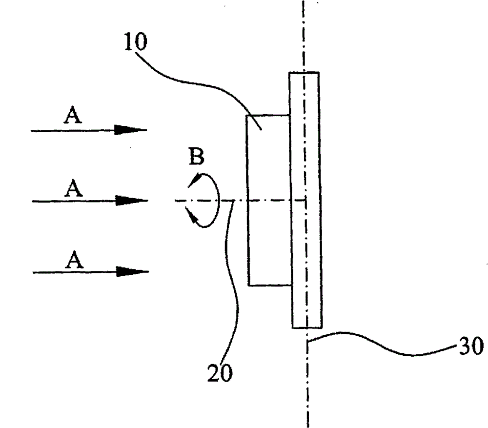 Ion implantation method and method for adjusting ion beam scanning rate