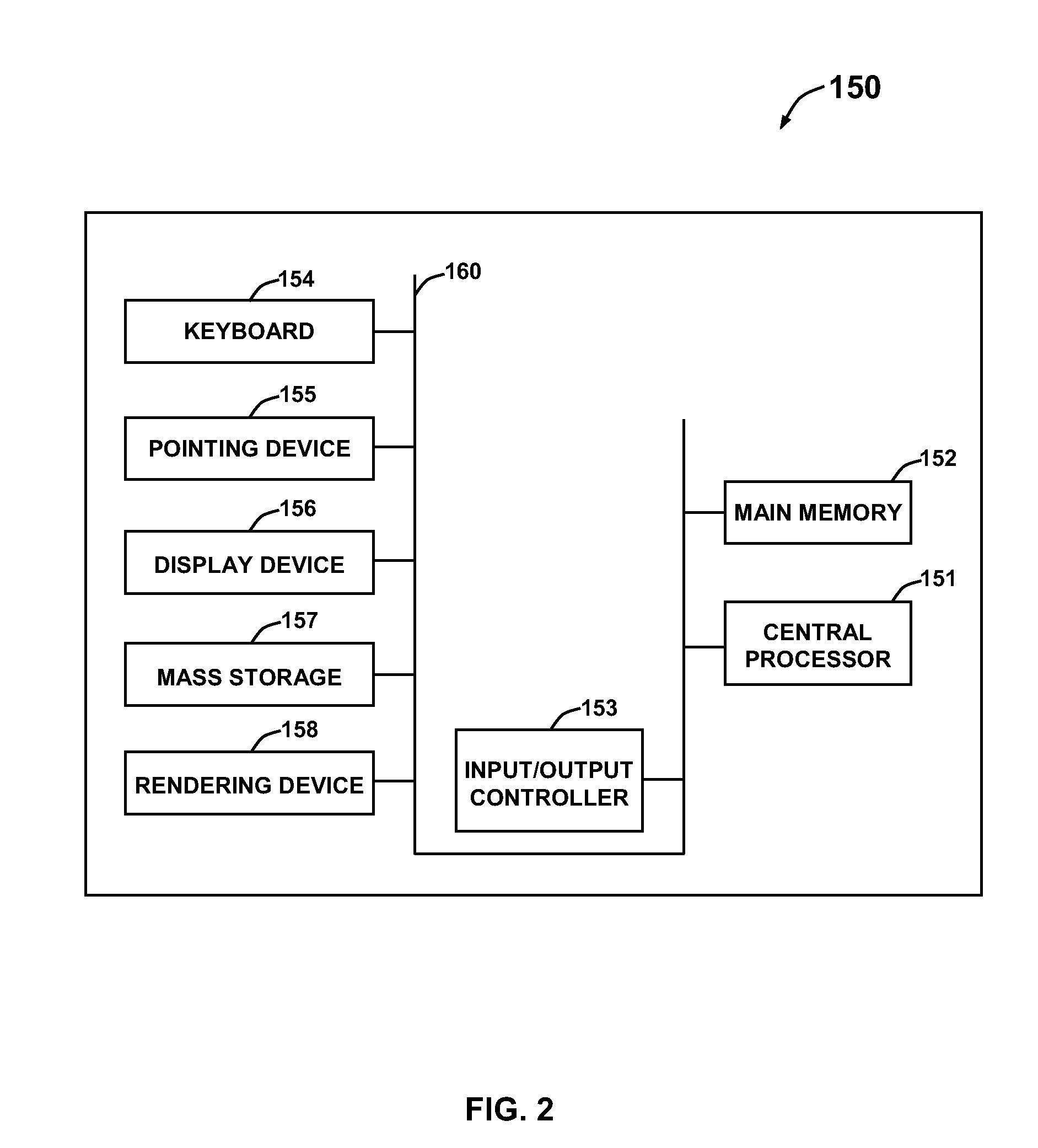 Method and system for updating tuning parameters of a controller