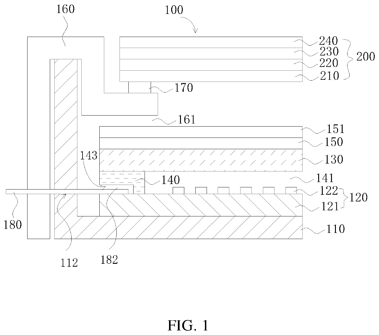 Backlight module and in vehicle display device