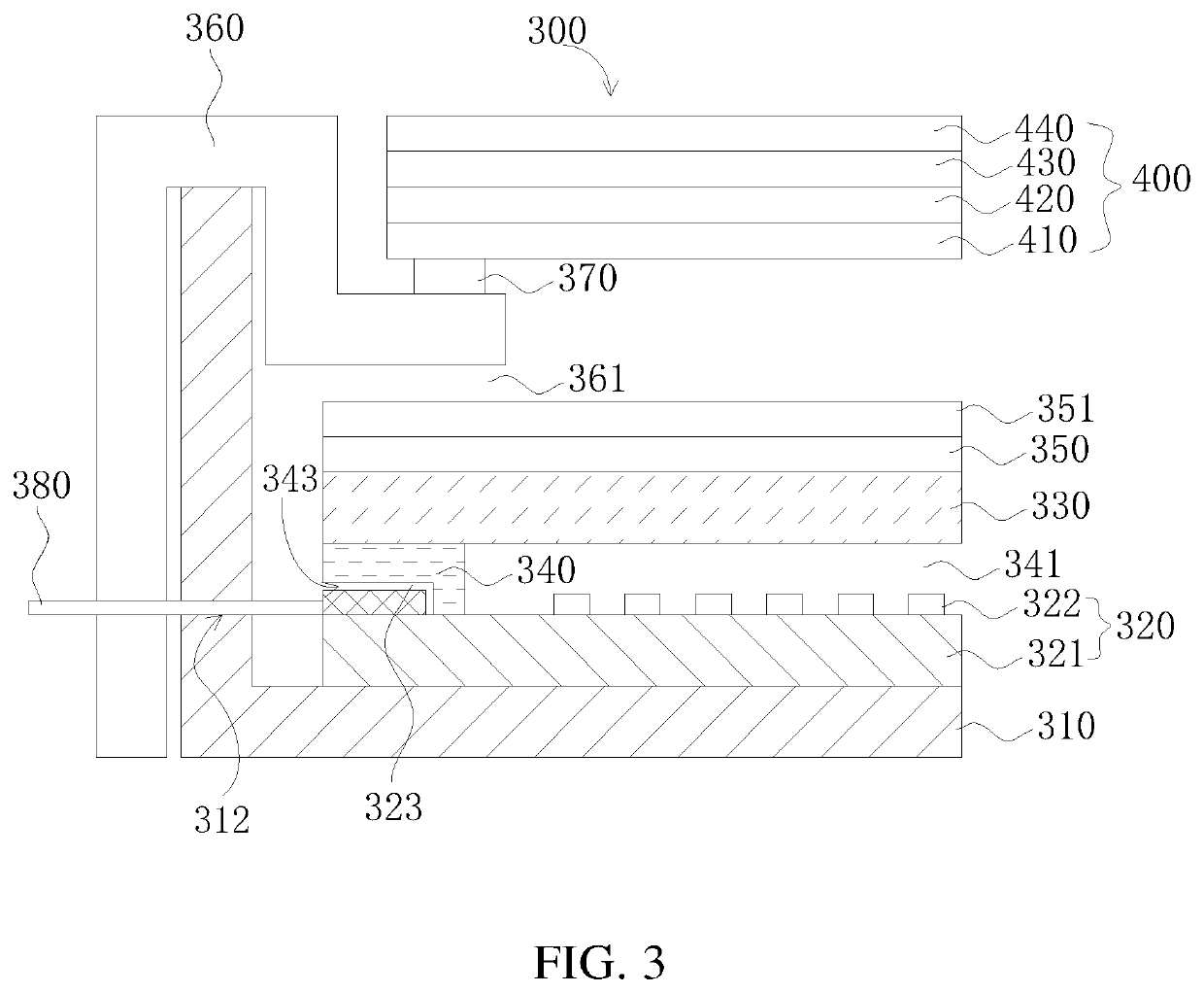 Backlight module and in vehicle display device