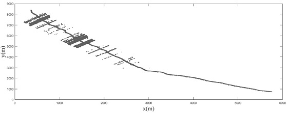 Photon point cloud denoising method and system based on laser radar channel line scanning characteristics