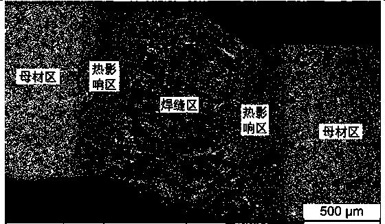 A high-speed laser wire-filled welding process for high-strength dual-phase steel sheets