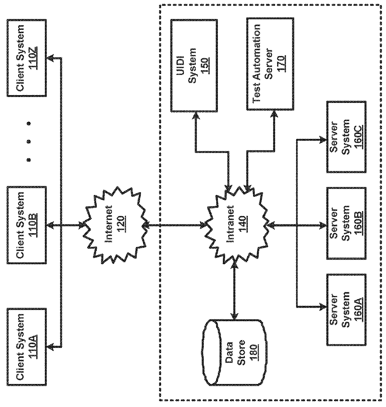 Determining incompatibilities of automated test cases with modified user interfaces