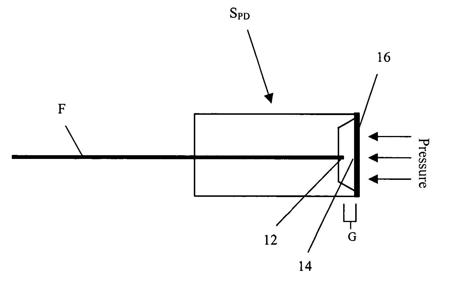 Method and apparatus for continuous readout of Fabry-Perot fiber optic sensor