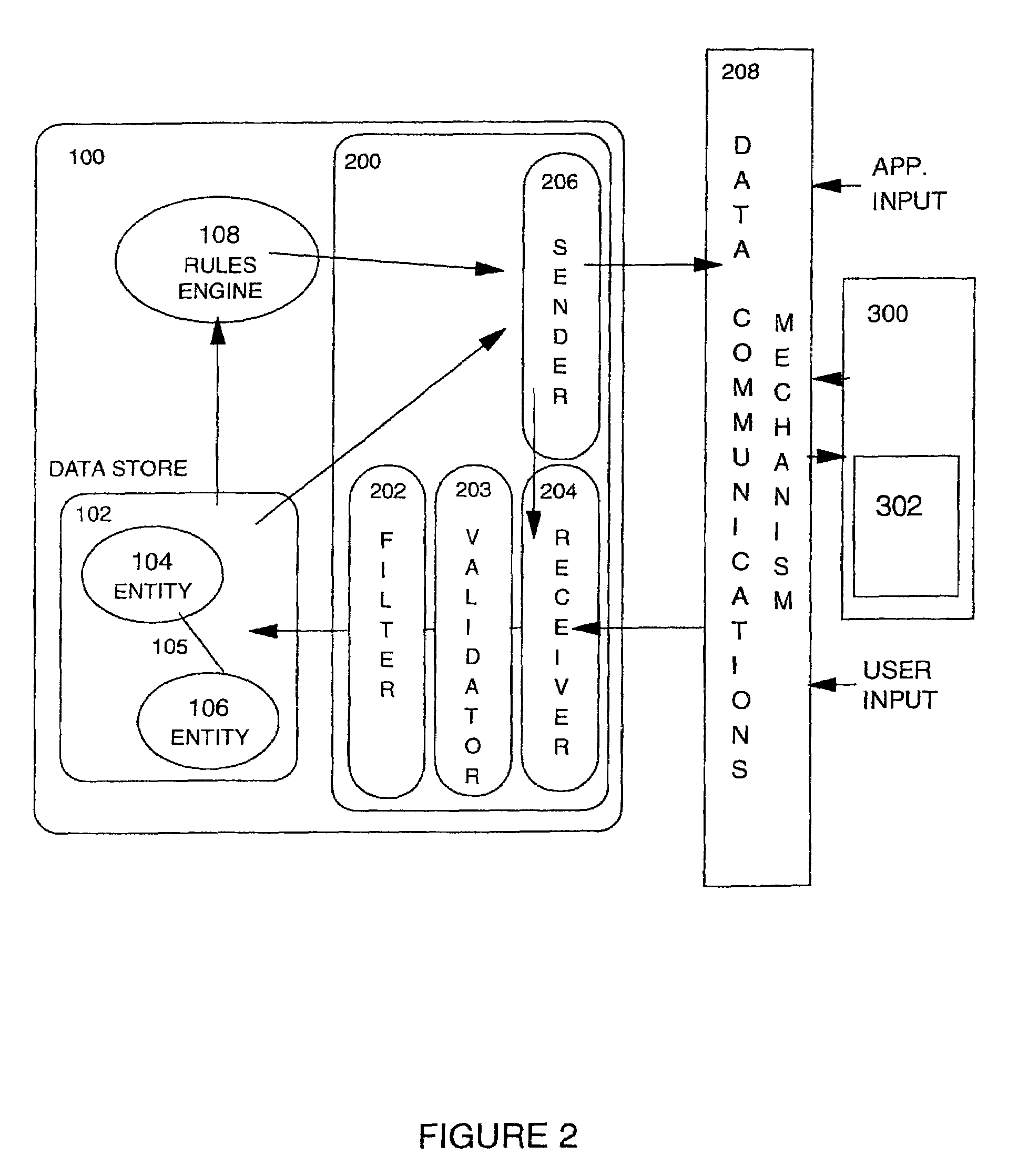 Data storage system having a unified container layer for an active data store