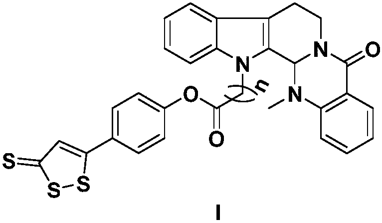 Compound of ADT-OH type H2S donor and evodiamine and preparation method thereof and application