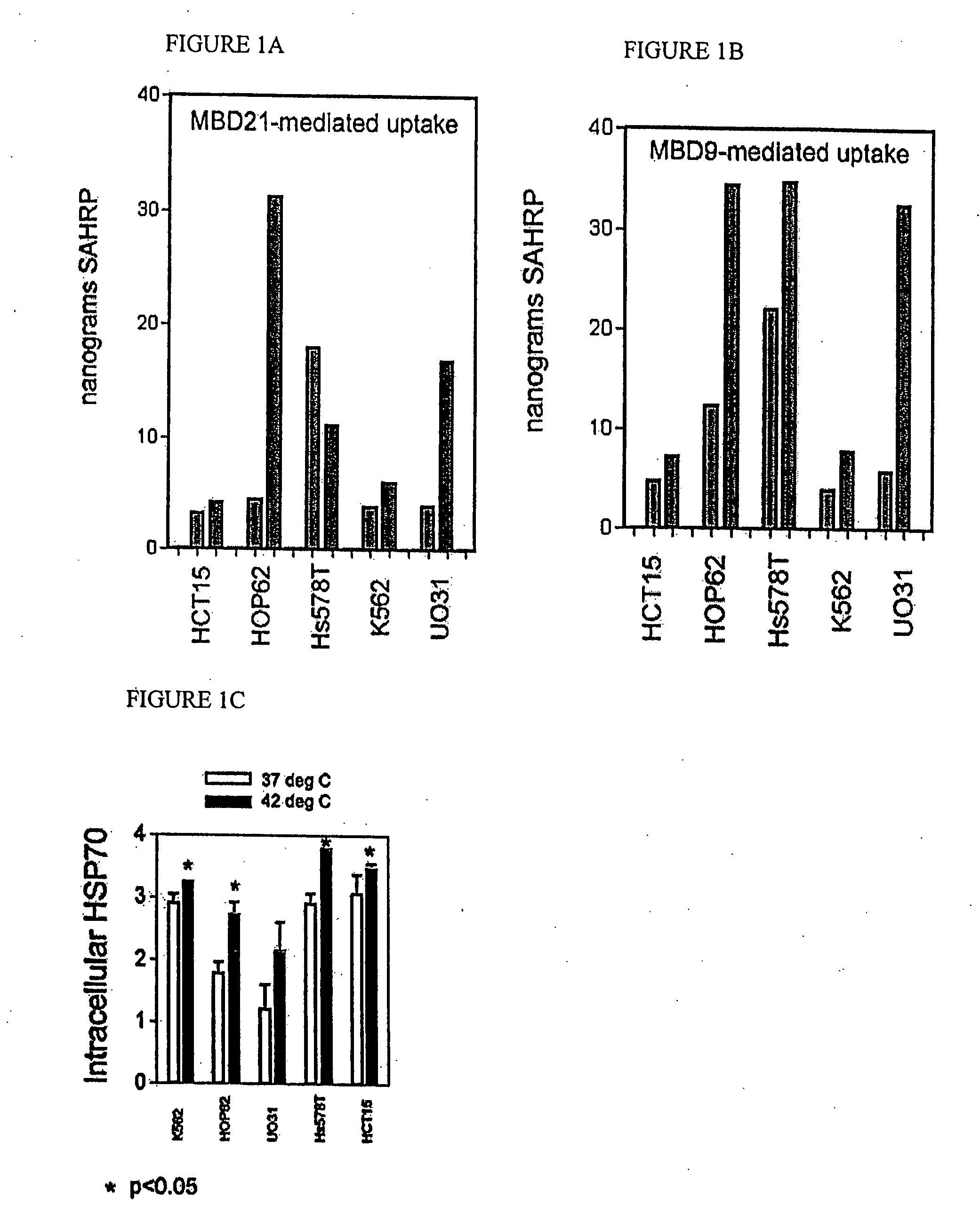 Metal-binding therapeutic peptides