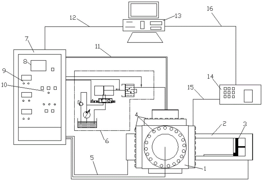 Shale gas hydraulic fracturing physical simulation test system