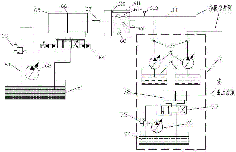 Shale gas hydraulic fracturing physical simulation test system